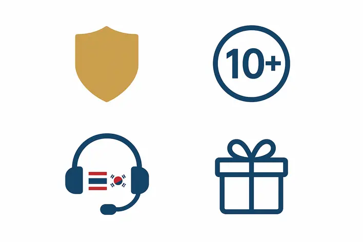 To highlight the key benefits and trustworthiness of the UFA Korea 999 platform: experience, support, and security.