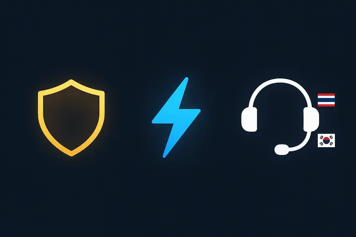 To visually represent the key criteria used to rank the websites: reliability, fast transactions, and bilingual customer support.
